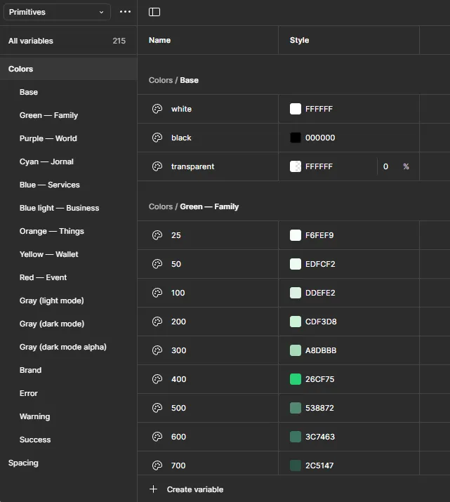 Design System «WEB 3.0» — экран 14
